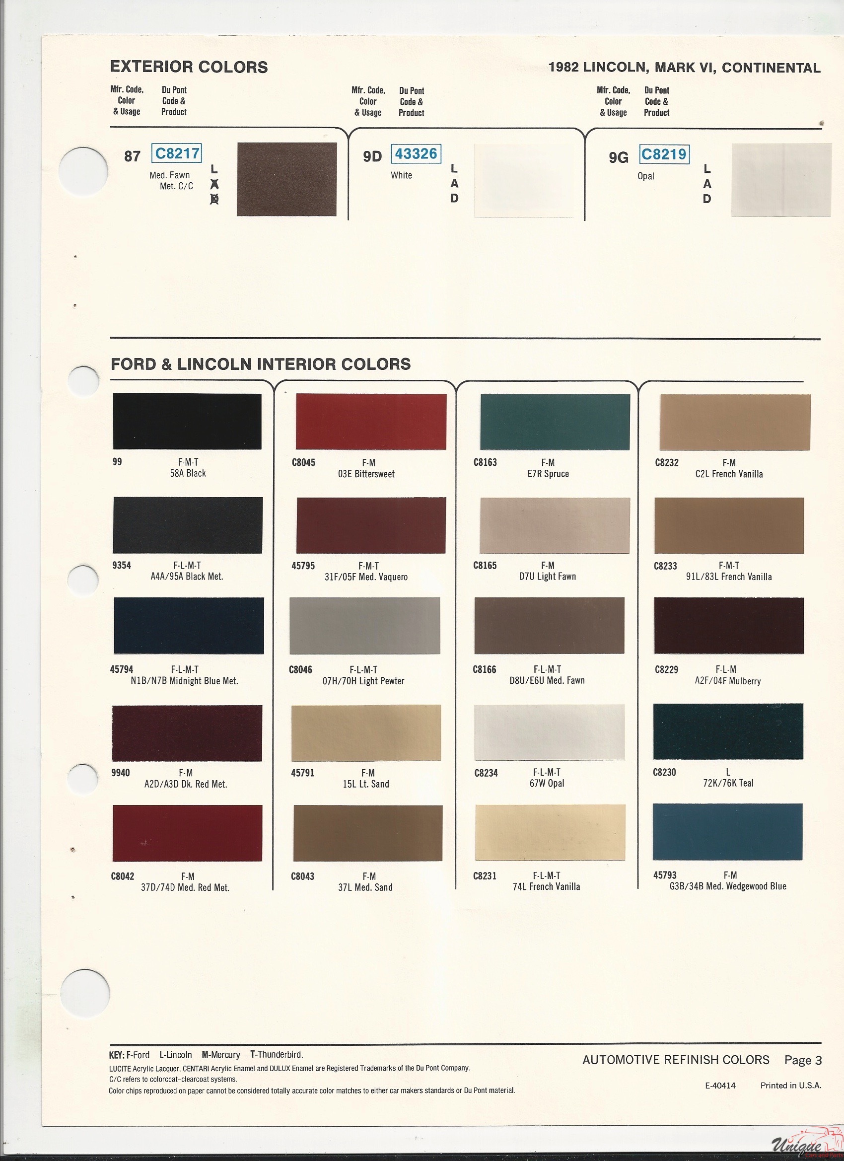 1982 Ford-4 Paint Charts